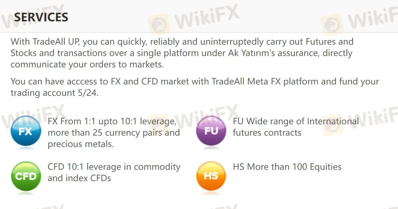 O que posso negociar na TradeAll?