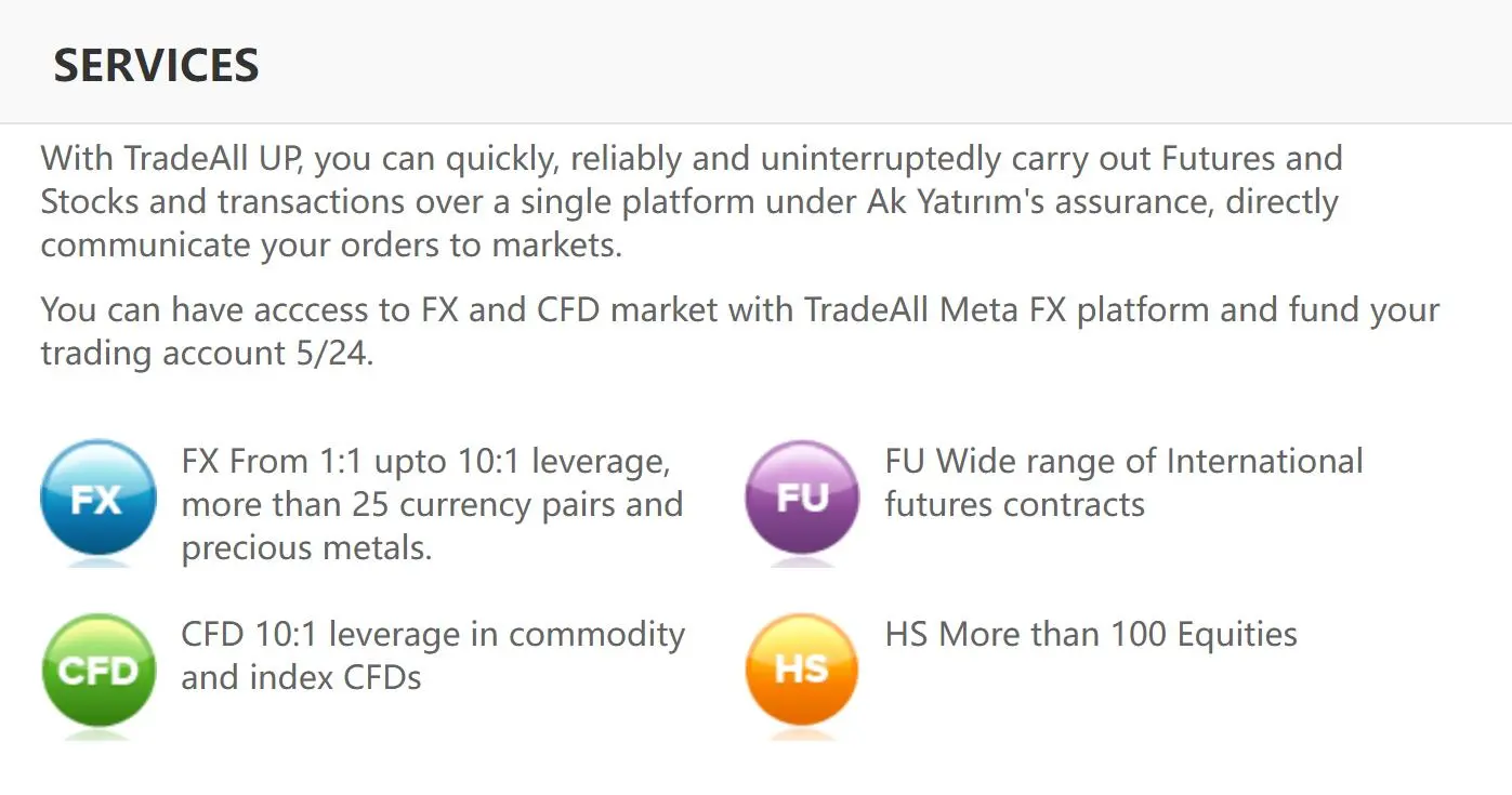 What Can I Trade on TradeAll? What Can I Trade on TradeAll?