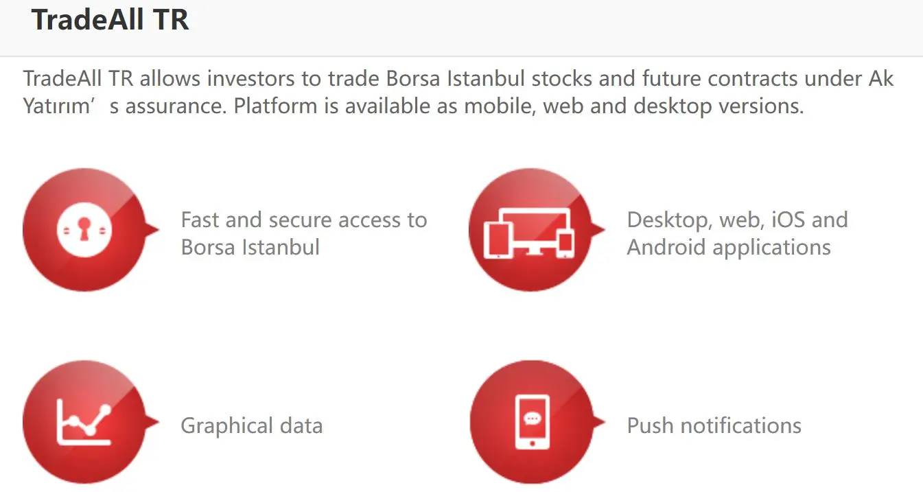 Trading Platform Trading Platform
