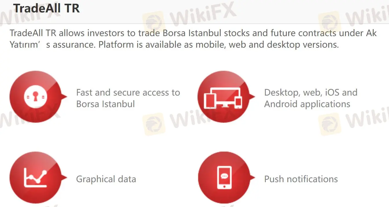 Trading Platform Trading Platform
