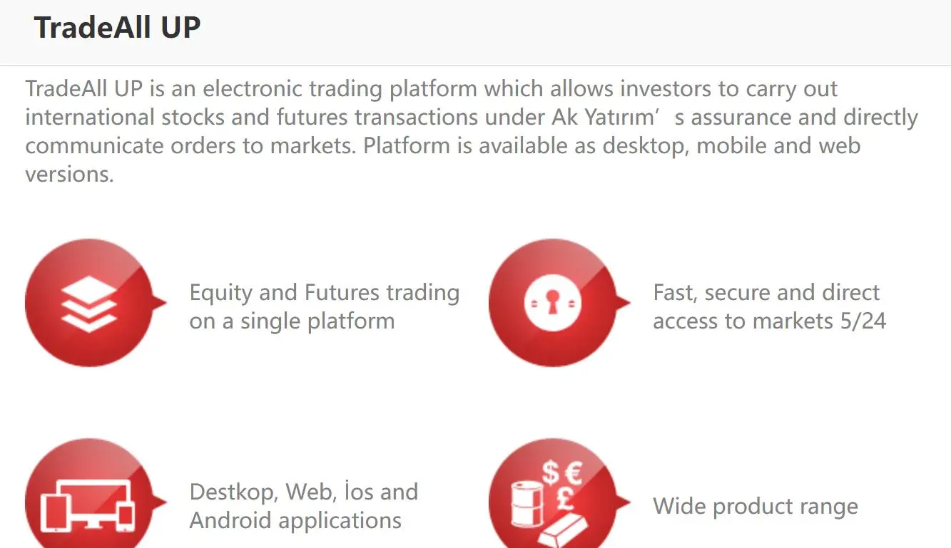 Trading Platform Trading Platform