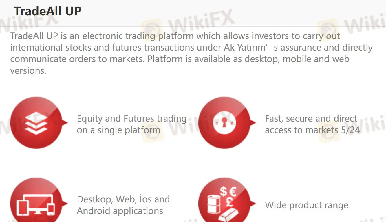 Trading Platform Trading Platform