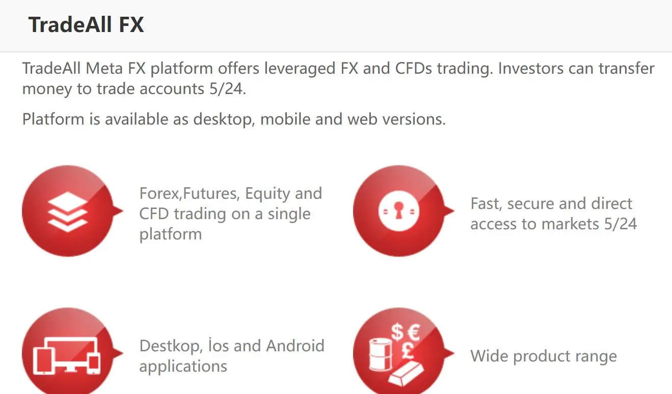 Trading Platform Trading Platform