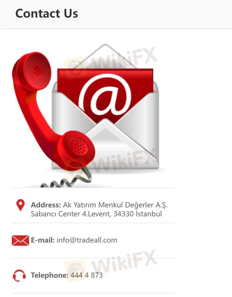 Customer Support Options Customer Support Options