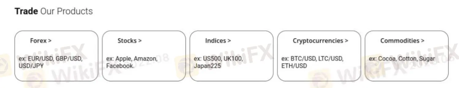 Que puis-je trader sur Monecor? Que puis-je trader sur Monecor?