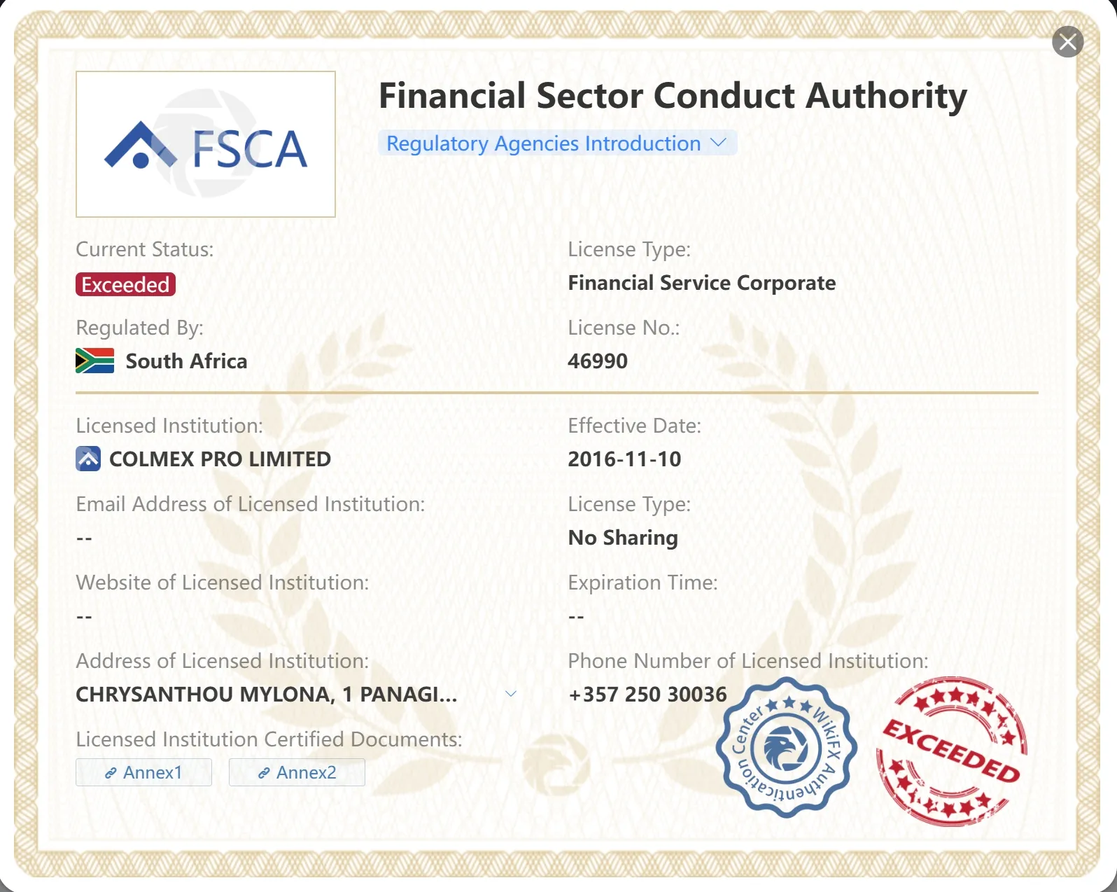 Giấy phép FSCA vượt quá Giấy phép FSCA vượt quá