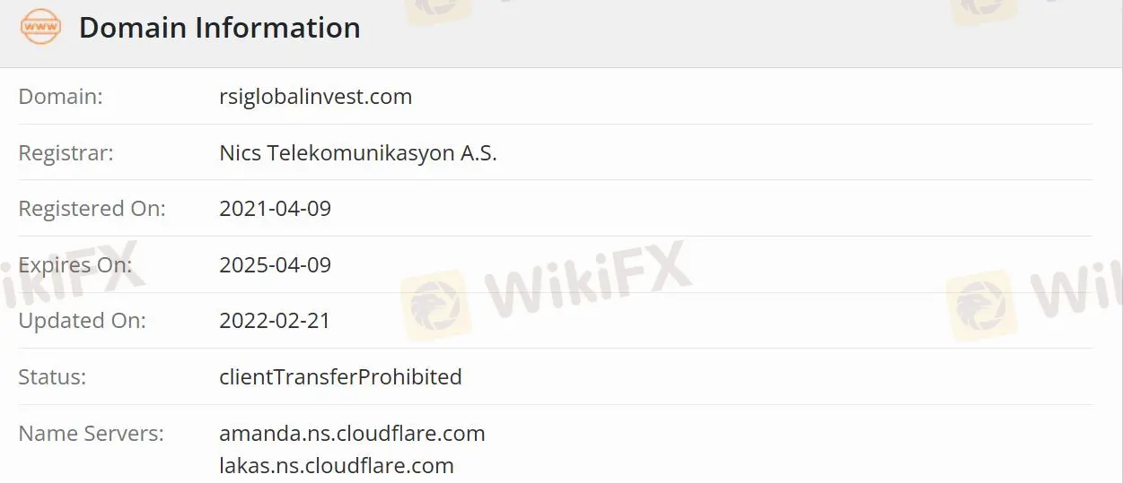 RSI Global ถูกกฎหมายหรือไม่?