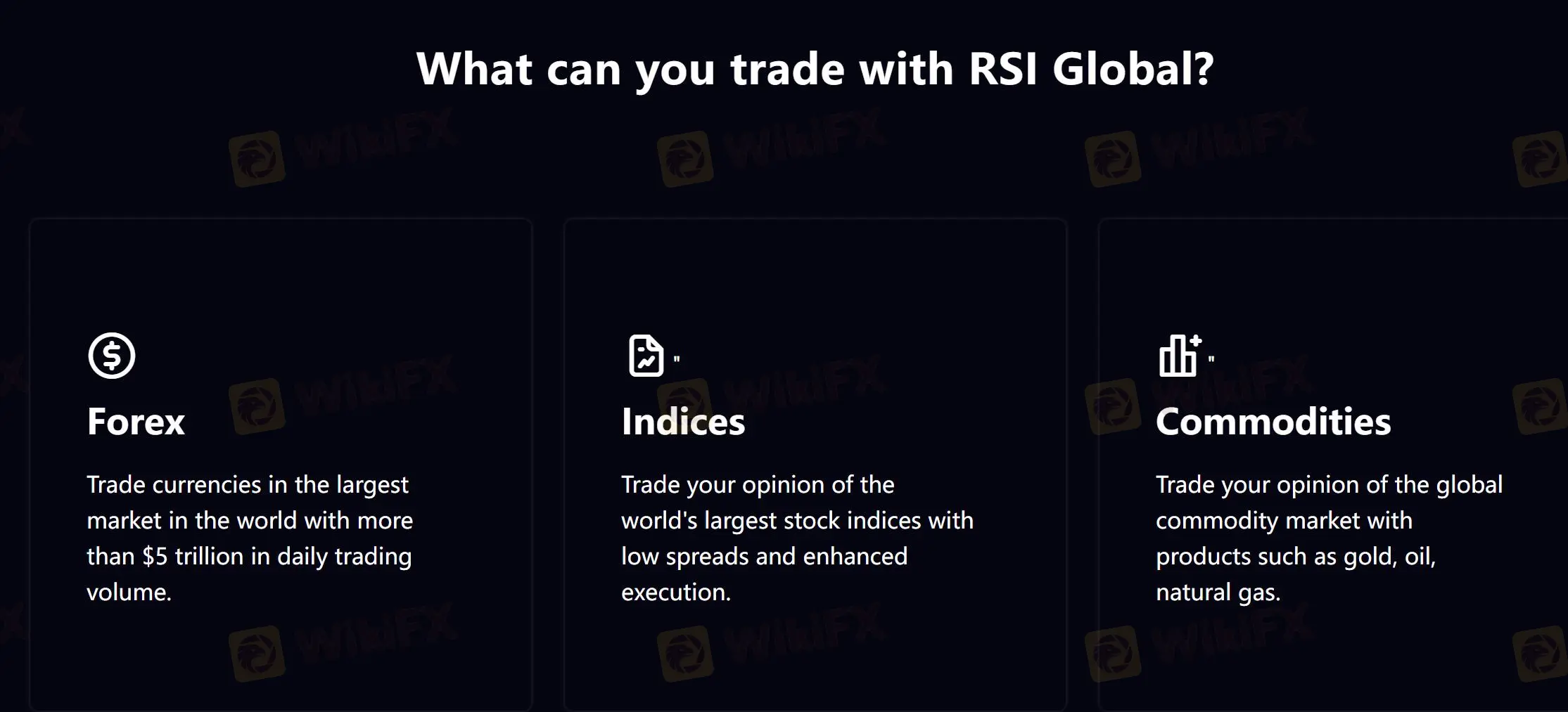 ฉันสามารถซื้อขายอะไรบน RSI Global ได้บ้าง?