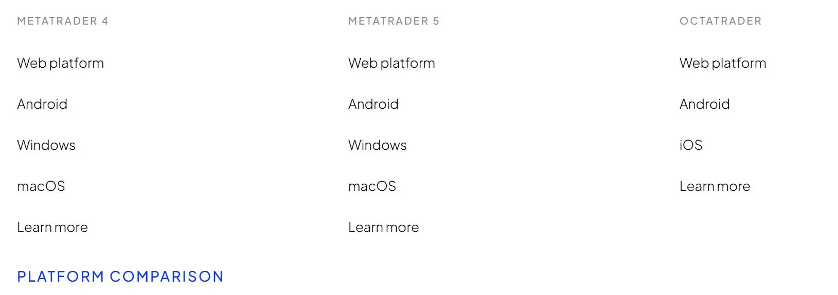 Trading Platform Trading Platform