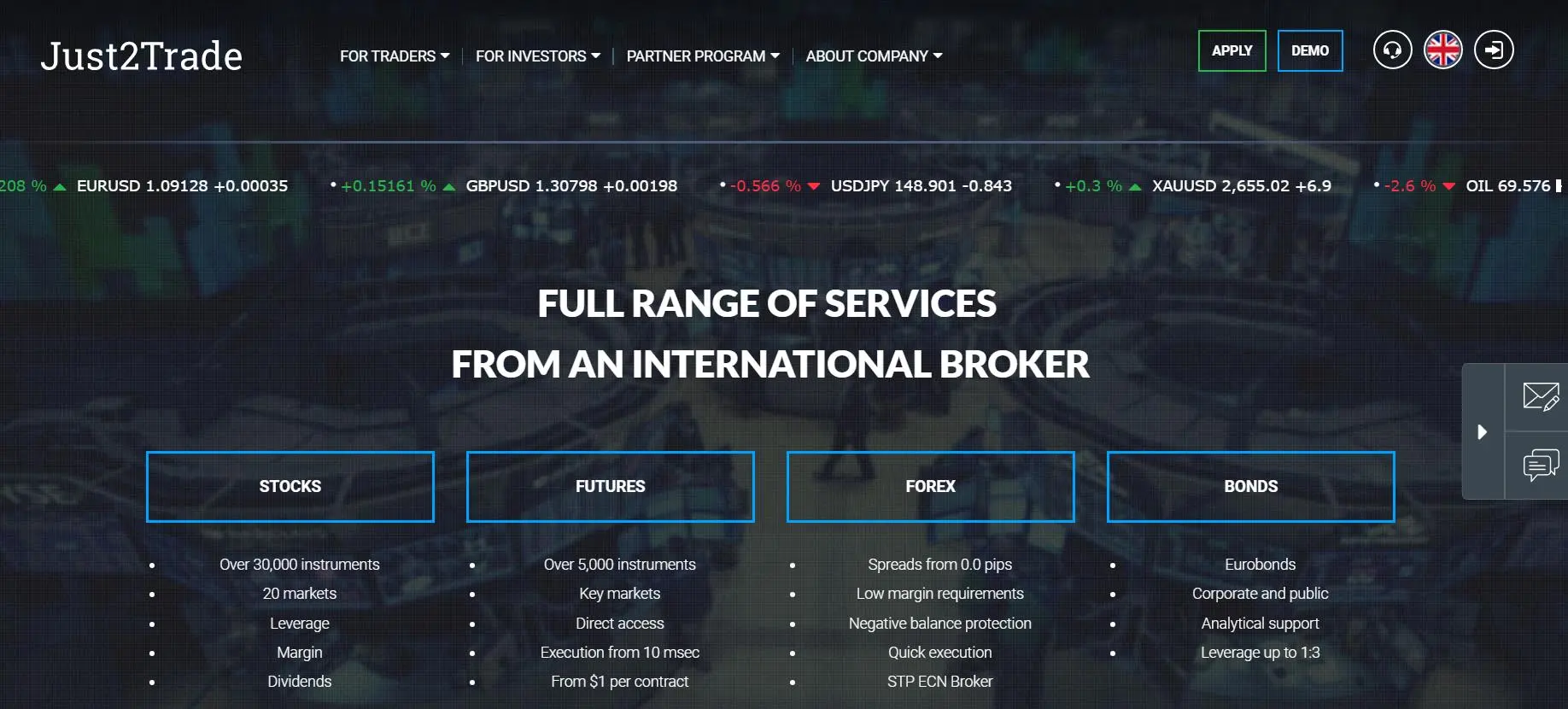 Información de Just2Trade