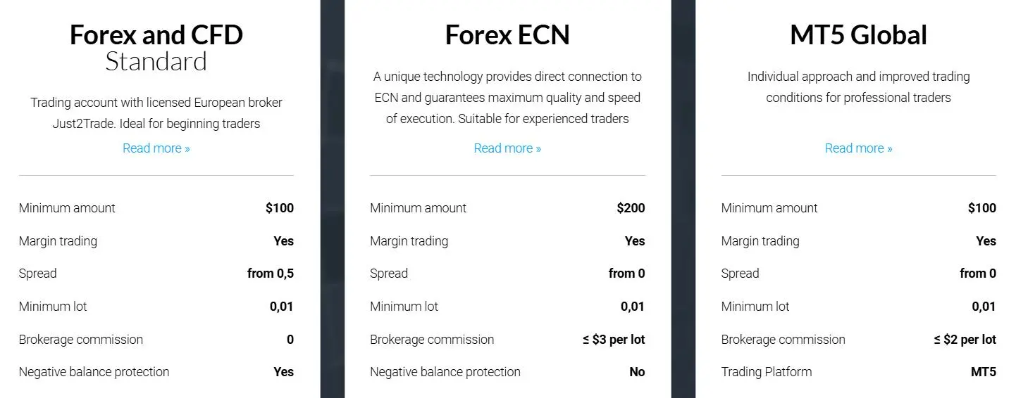 Tipos de cuenta