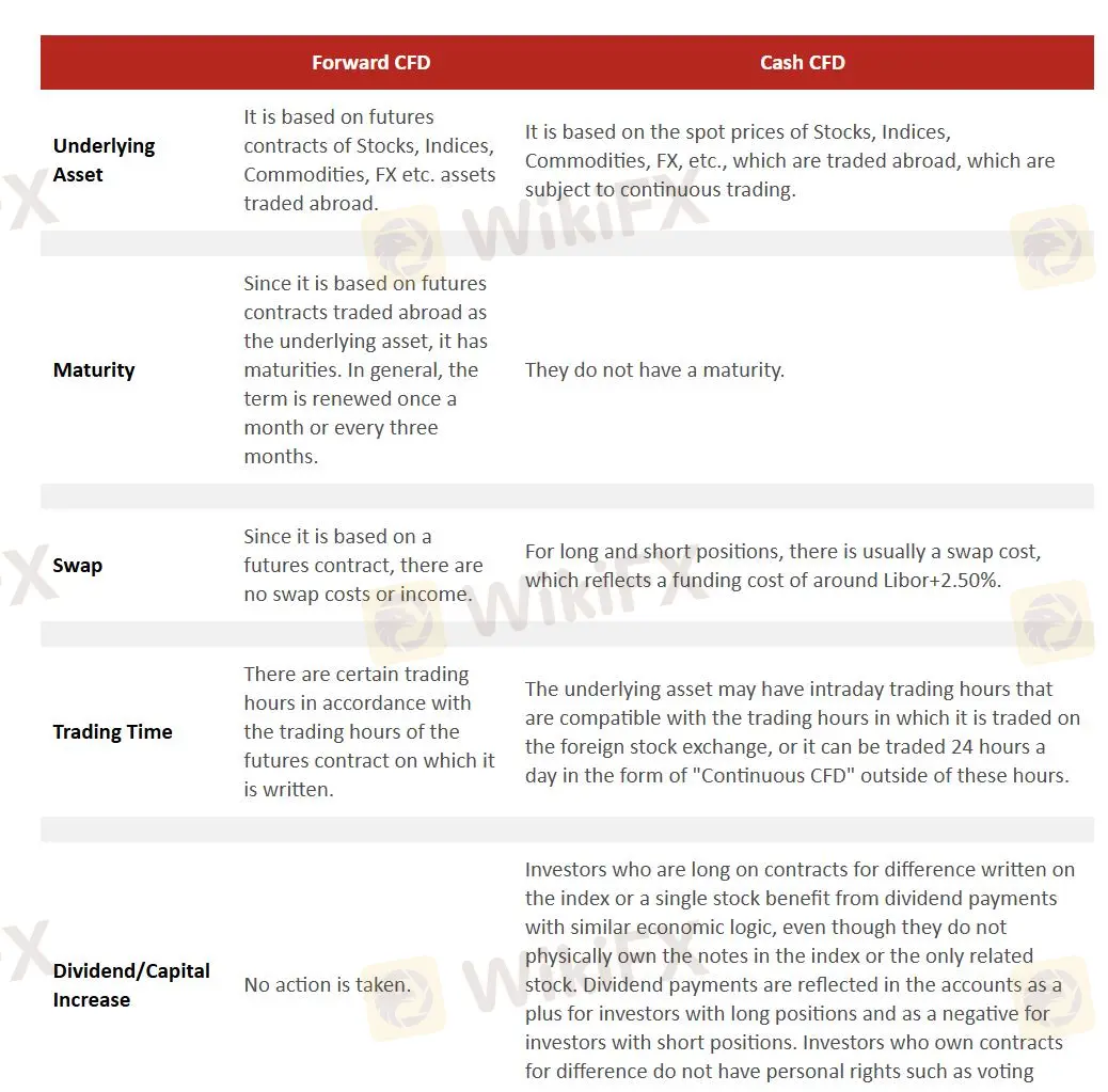 Ziraat FX क्या वास्तव में विश्वसनीय है?