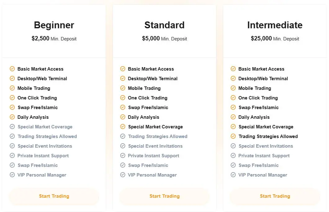 Account Type Account Type
