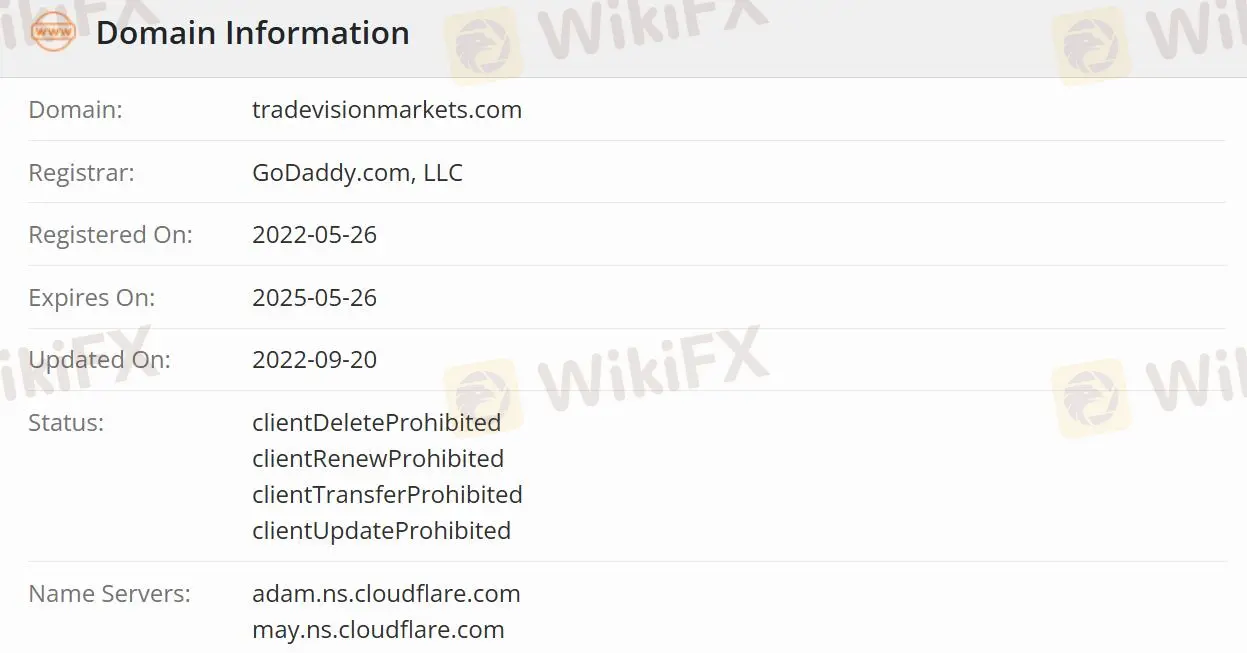 Apakah Trade Vision Legal?