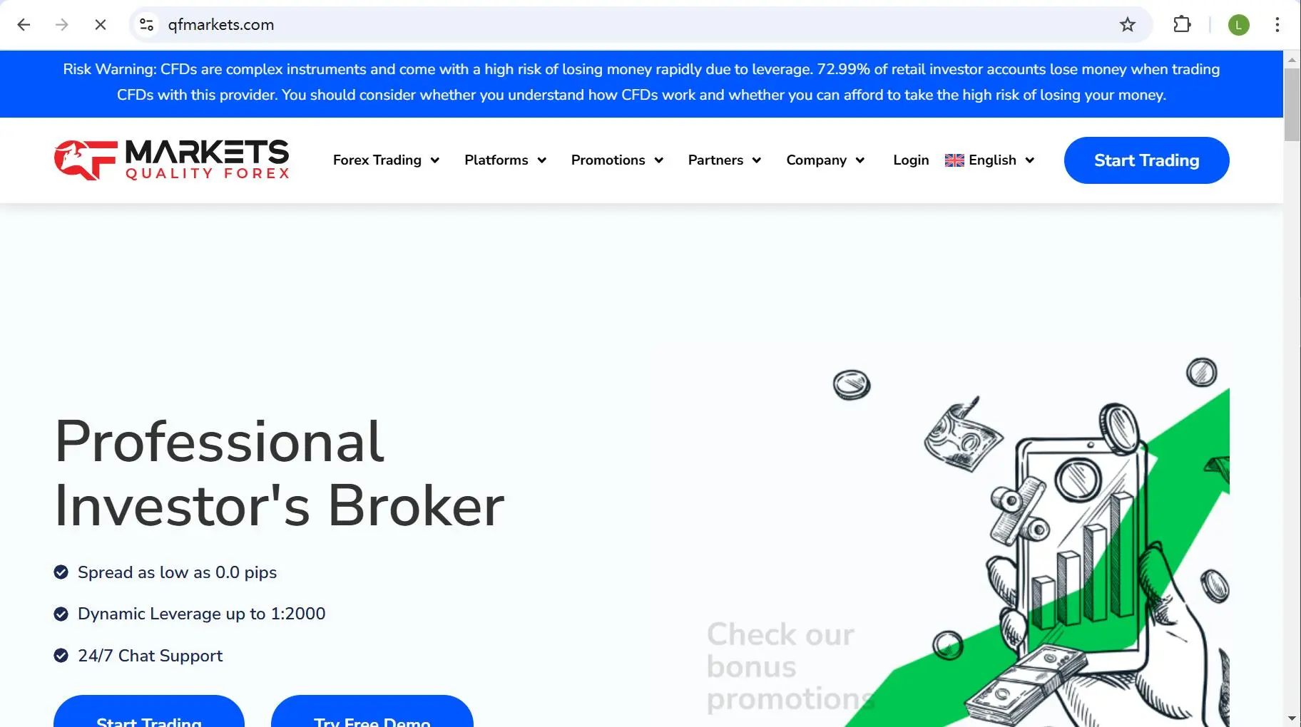 QF Markets Review Summary QF Markets Review Summary