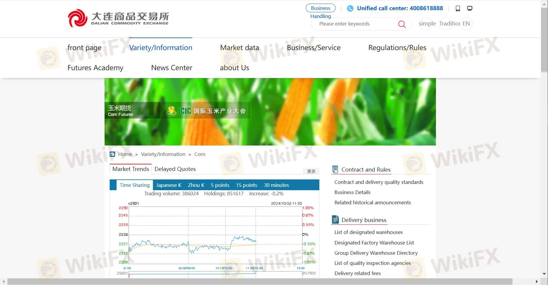What Can I Trade on FIRST CAPITAL?