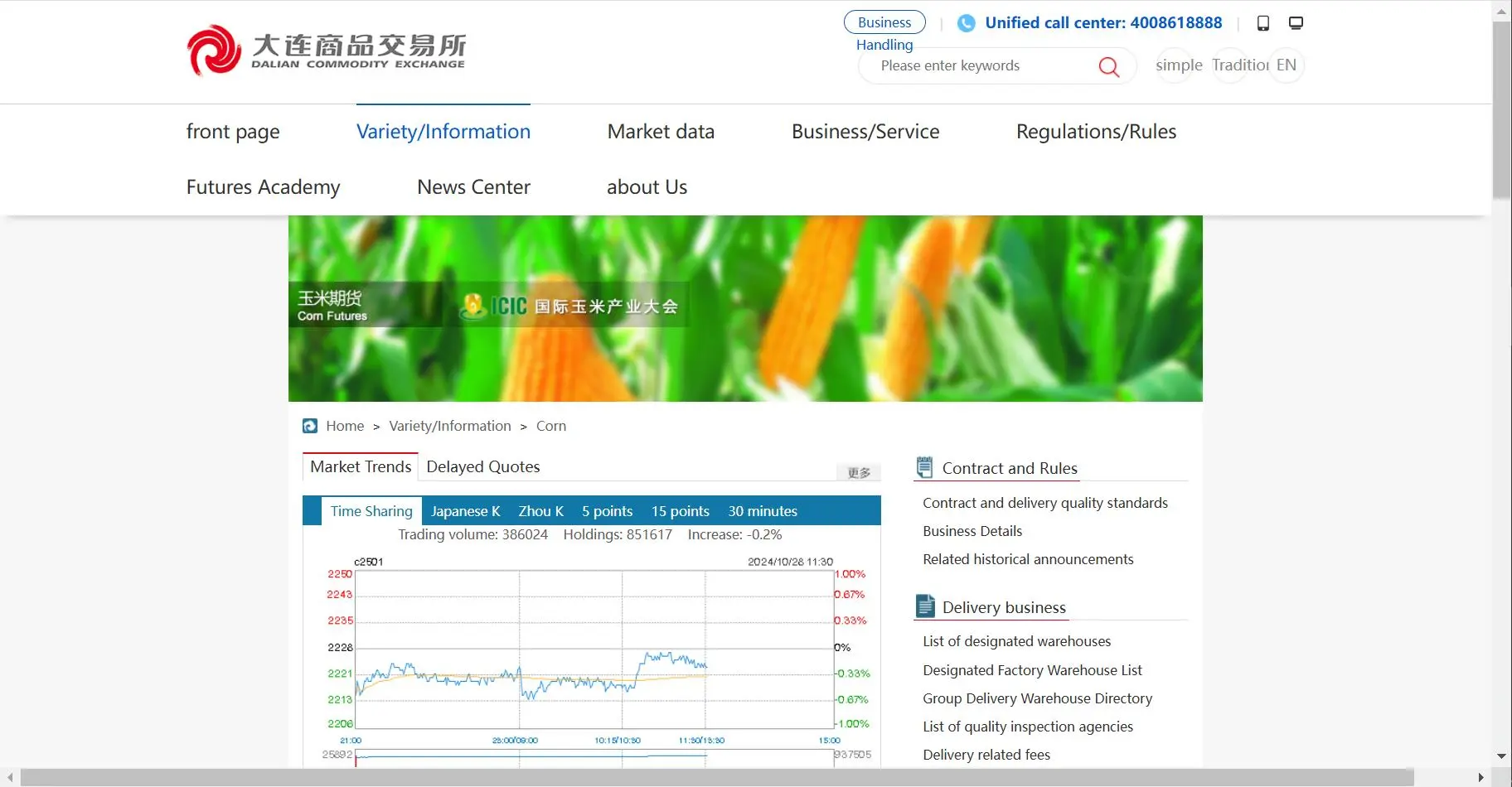What Can I Trade on FIRST CAPITAL? What Can I Trade on FIRST CAPITAL?