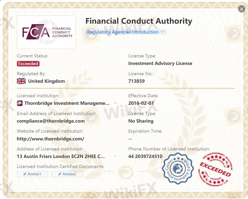 Is Thornbridge Legit?