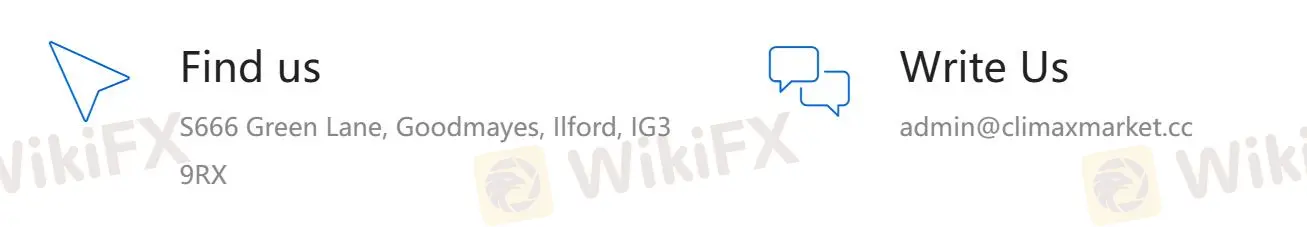 Customer Support Options