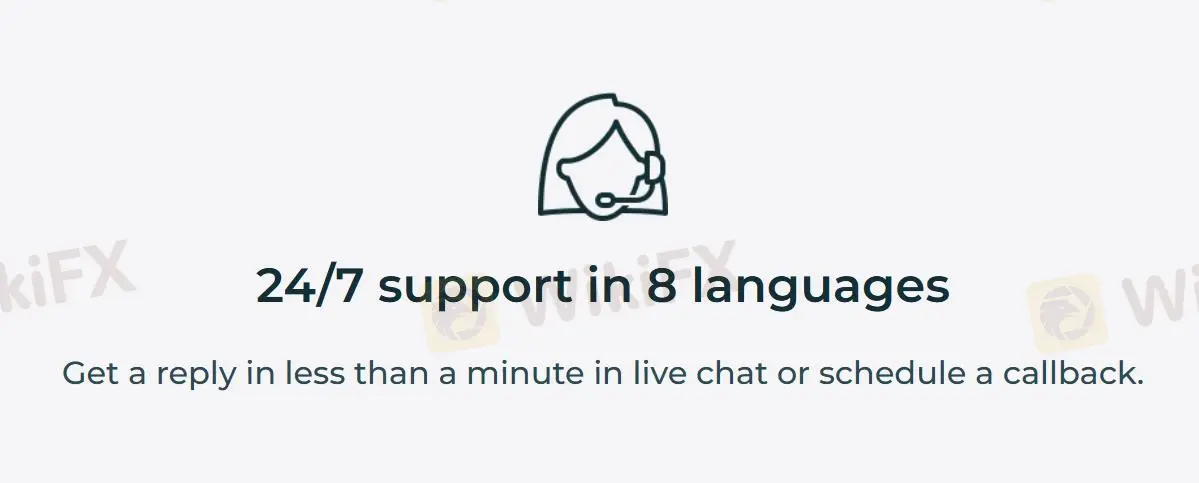 Options de support client