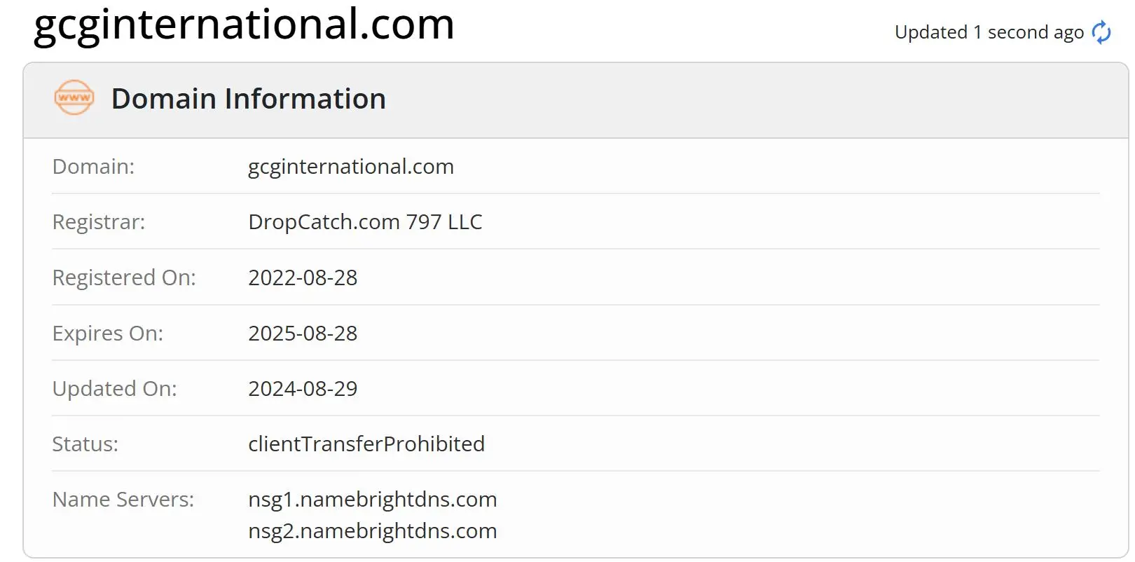 Is GCG International Legit? Is GCG International Legit?