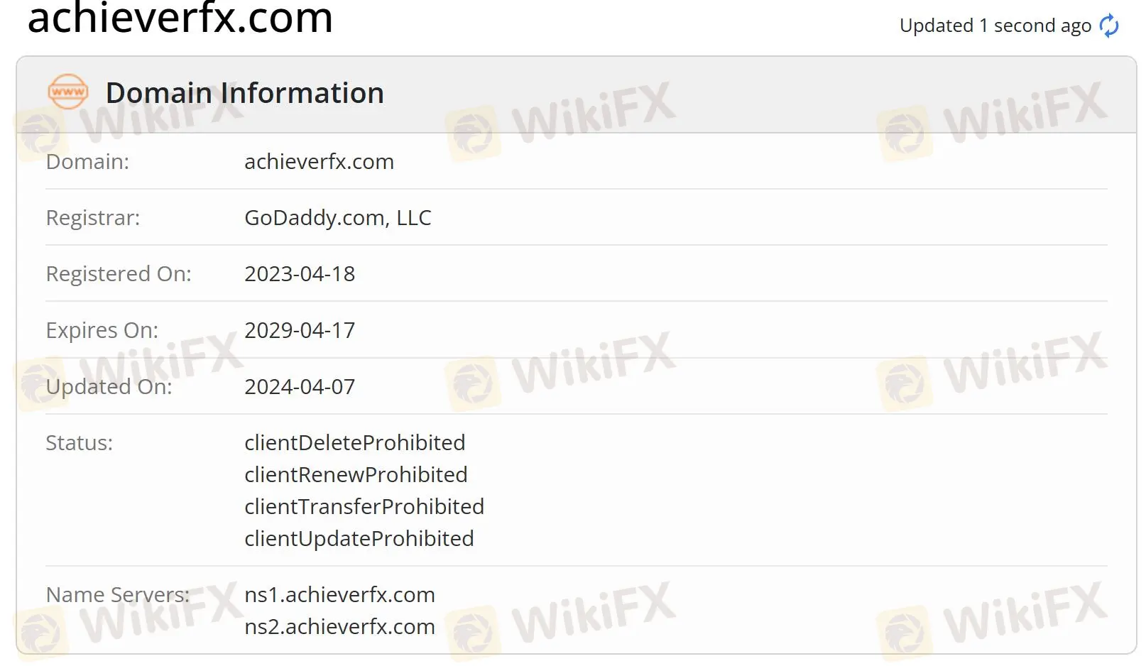 Achiever FX có đáng tin cậy không? Achiever FX có đáng tin cậy không?