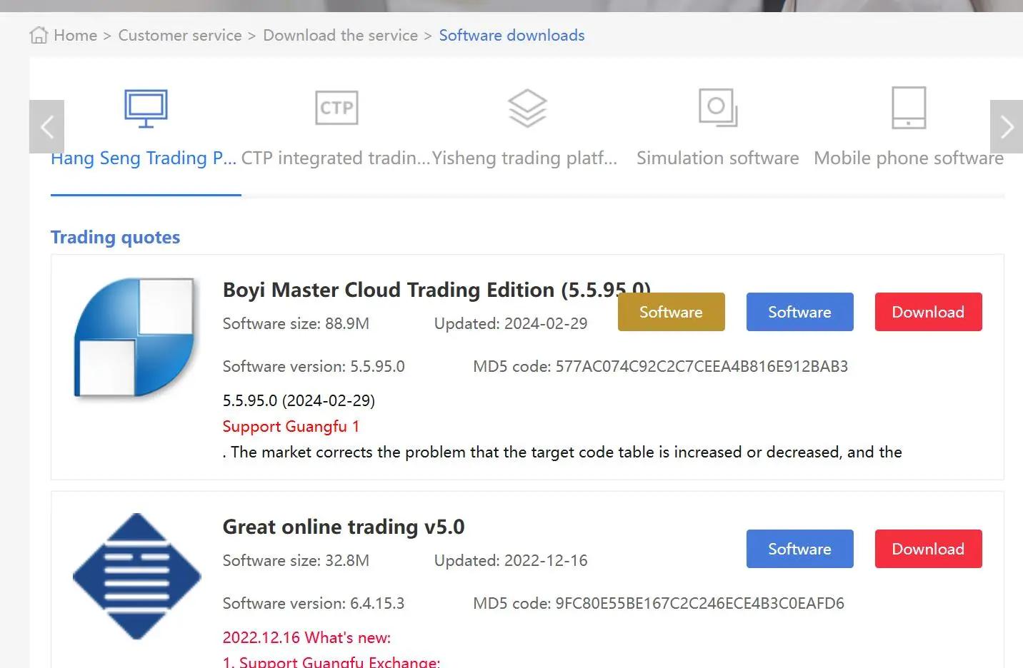 Plataforma de Trading Plataforma de Trading