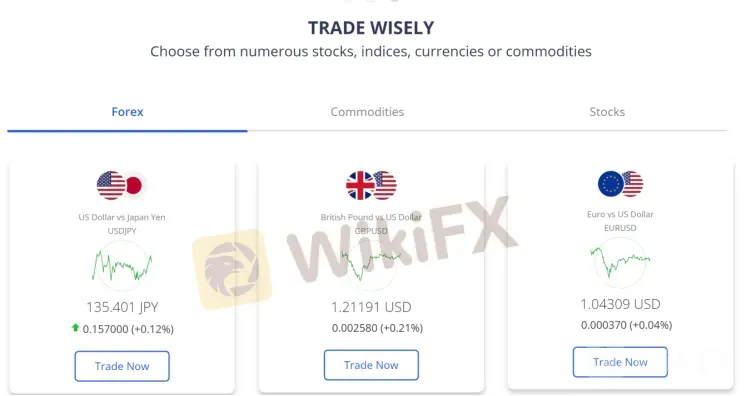 What Can I Trade on ETFinance?