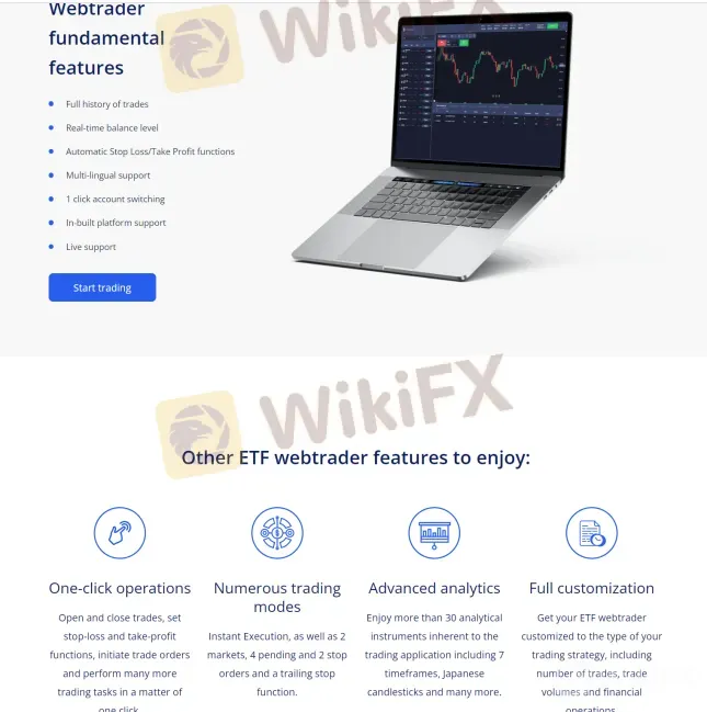 Trading Platform