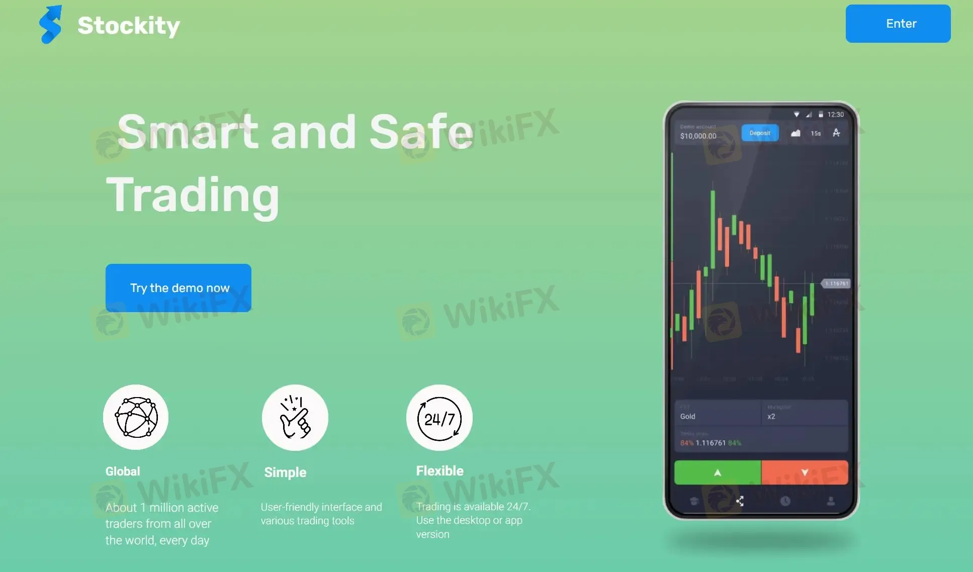 Stockity评论摘要