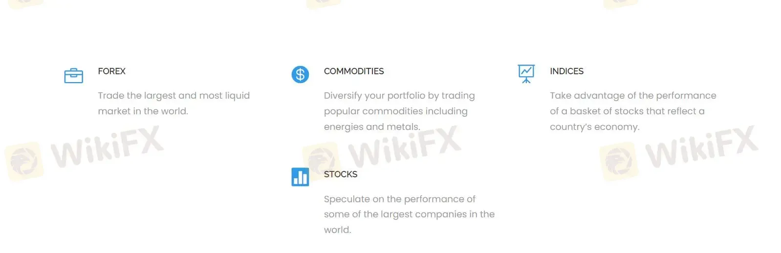 Apa yang Bisa Saya Perdagangkan di GrandCapitalCG?