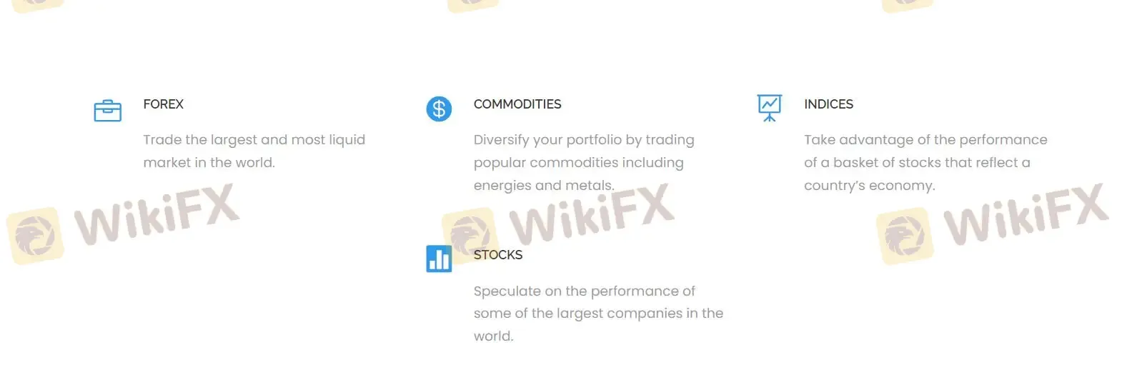 Que puis-je trader sur GrandCapitalCG?