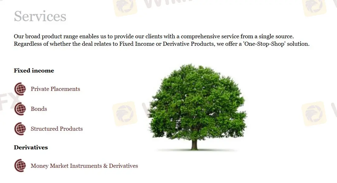 ContiCap의 신뢰성 ContiCap의 신뢰성