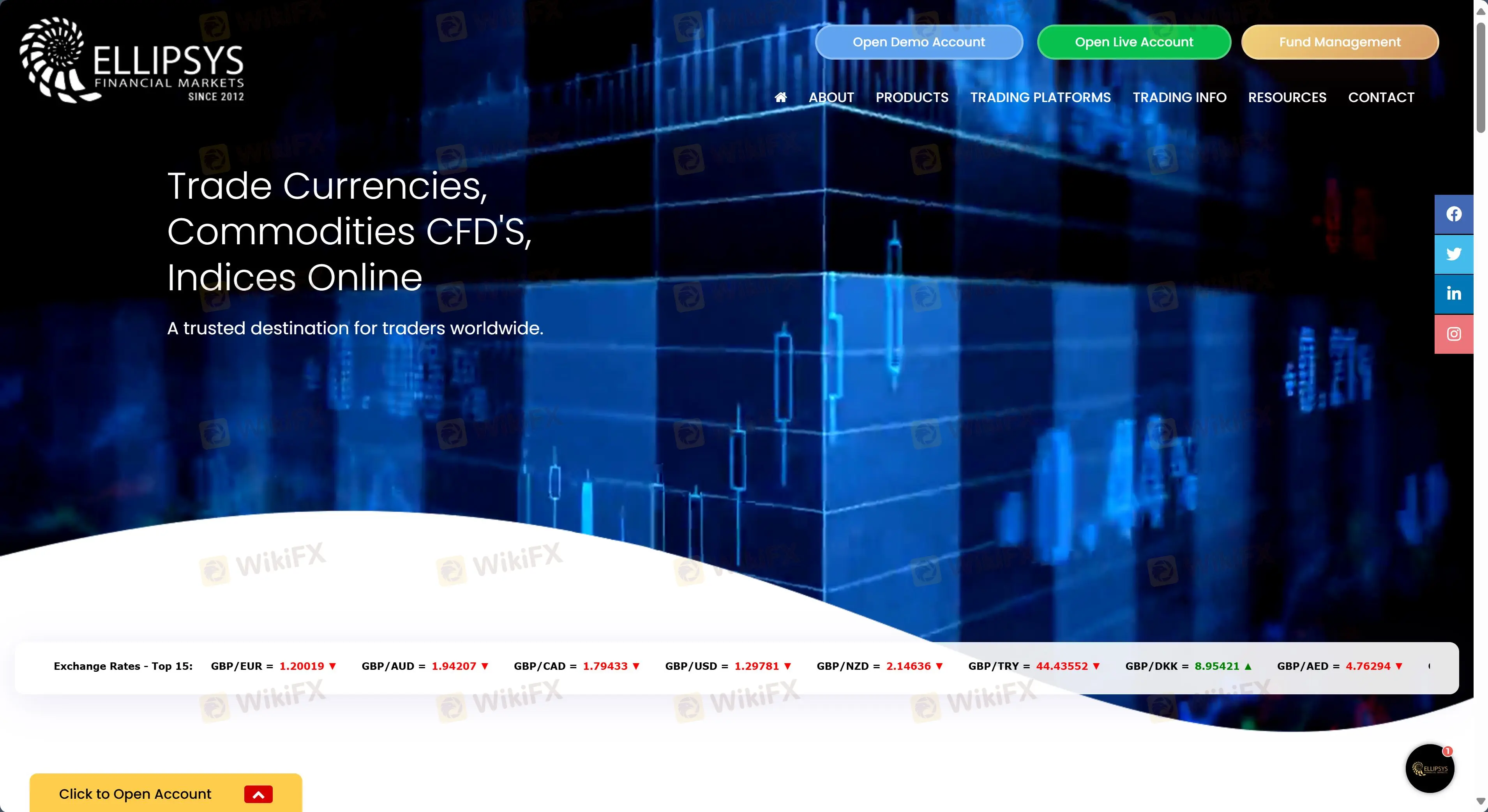 Ellipsys Информация