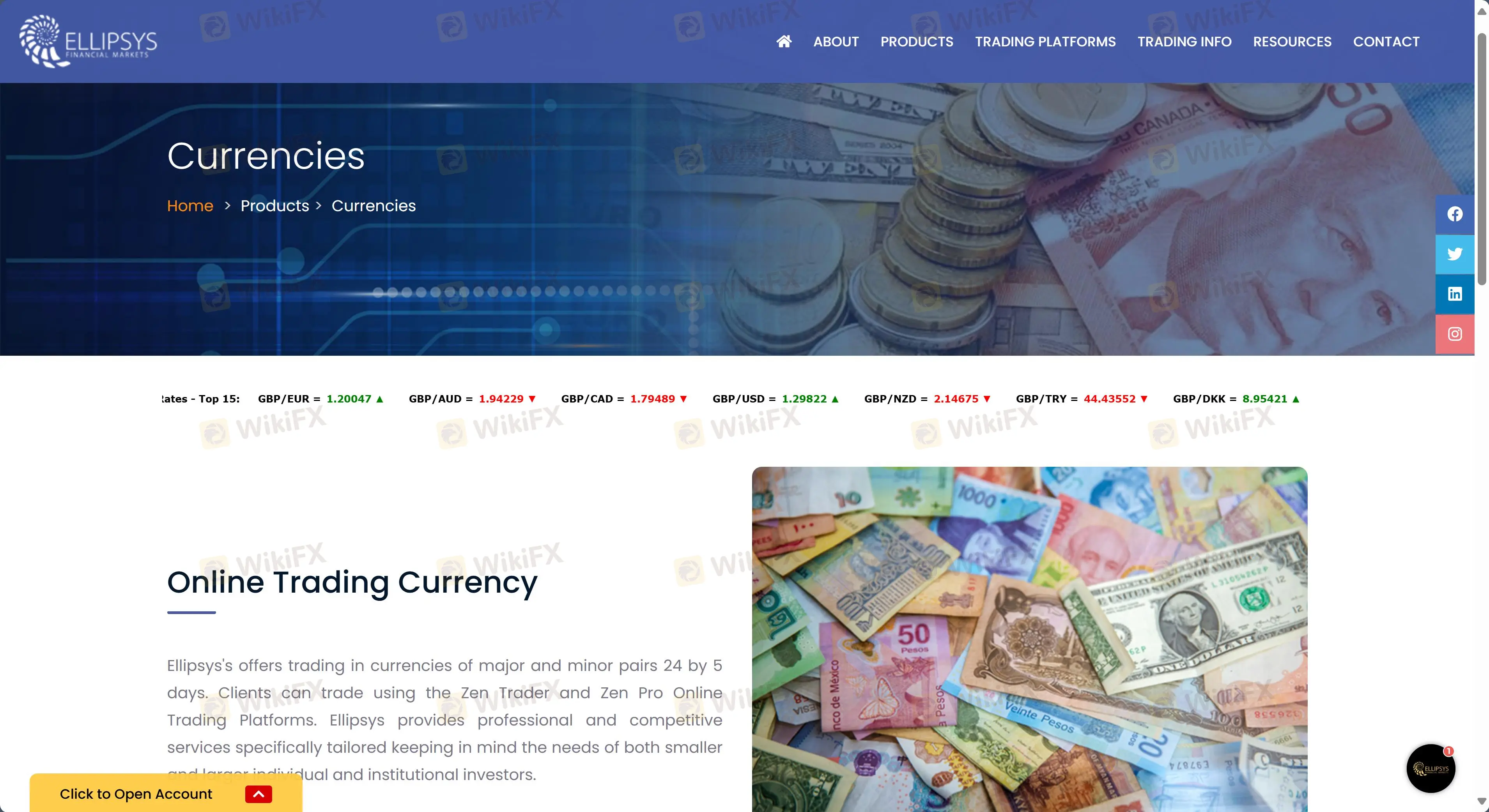 Что можно торговать на Ellipsys?