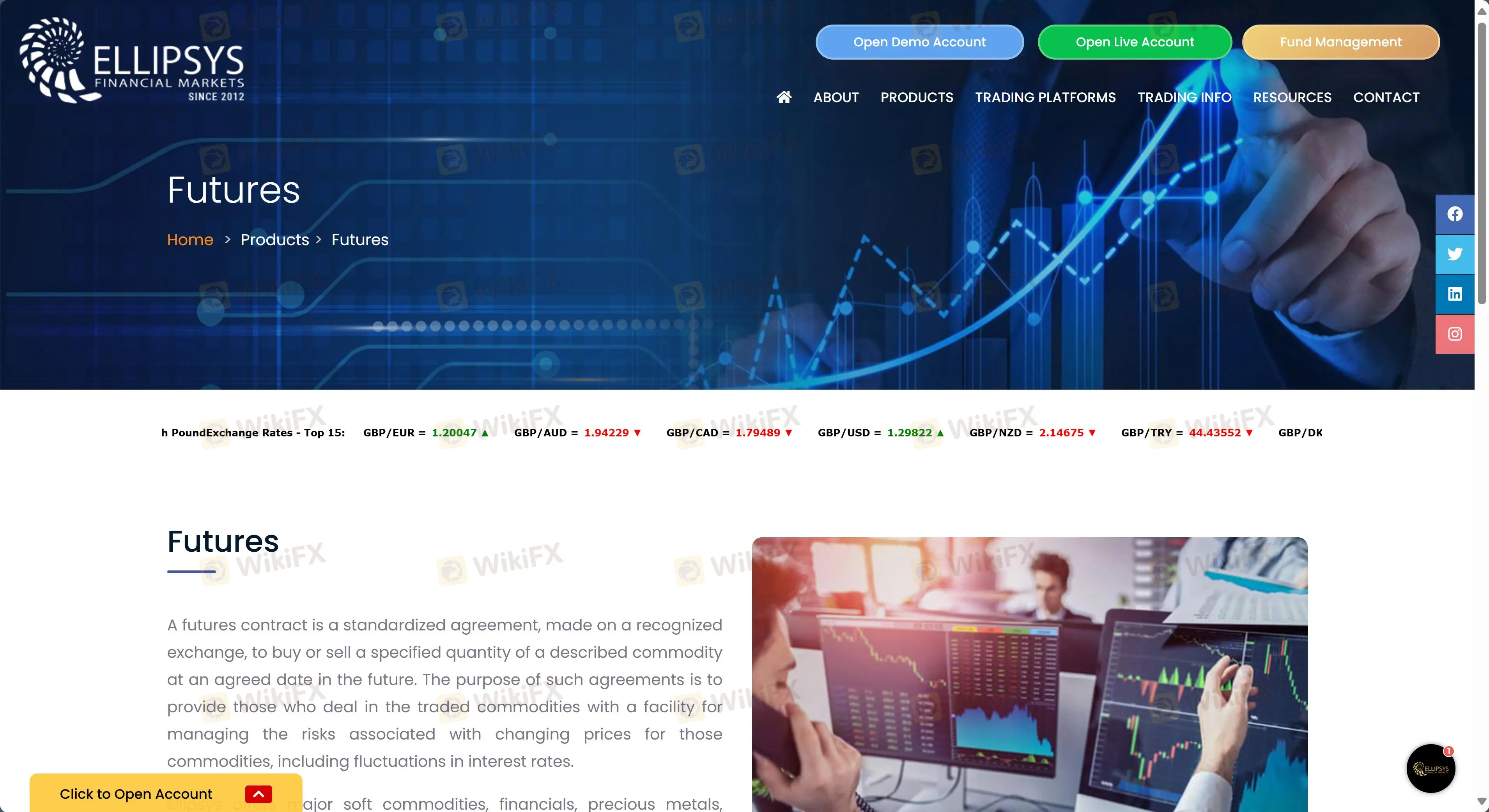 Что можно торговать на Ellipsys?