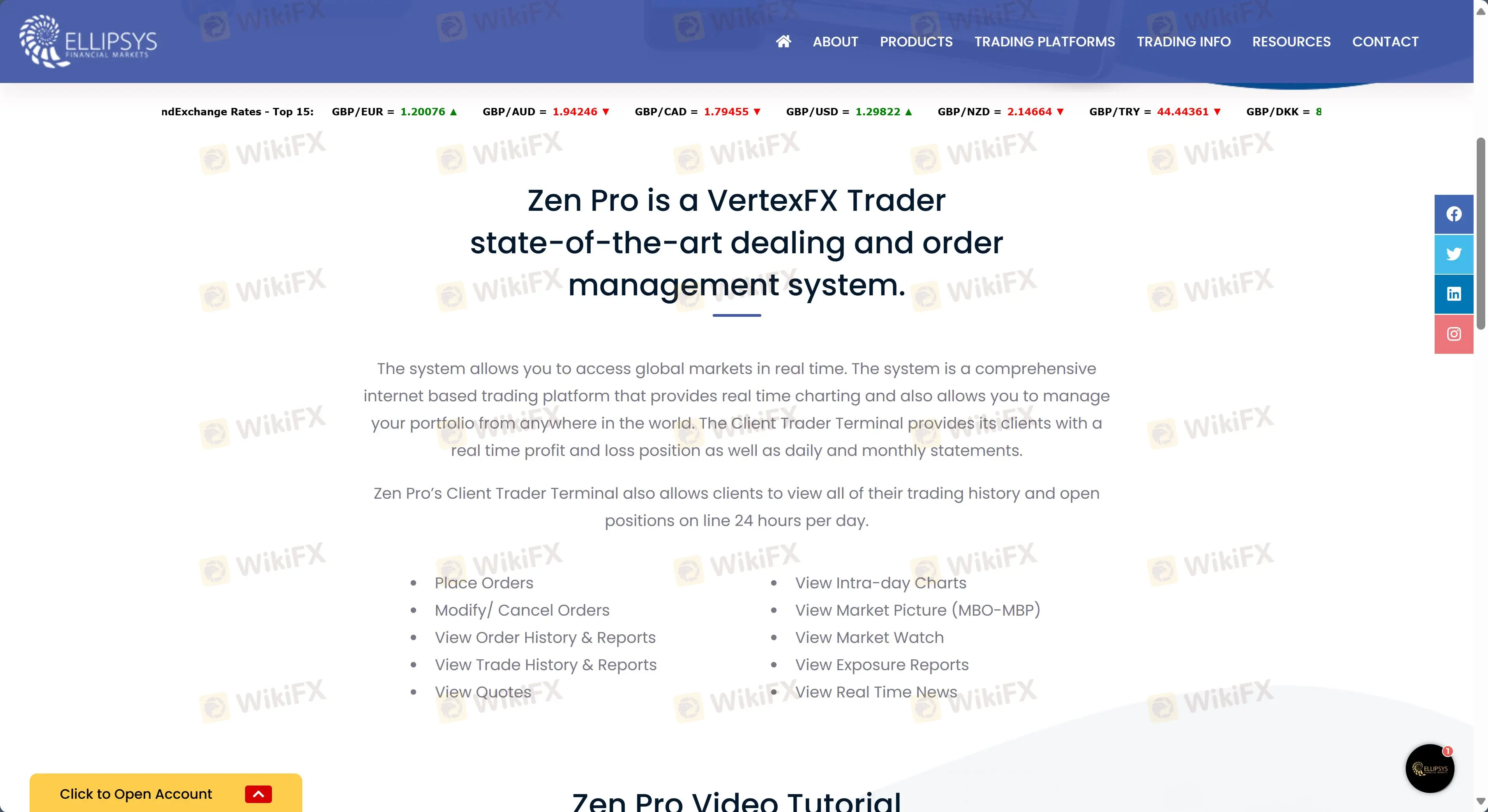 Торговая платформа