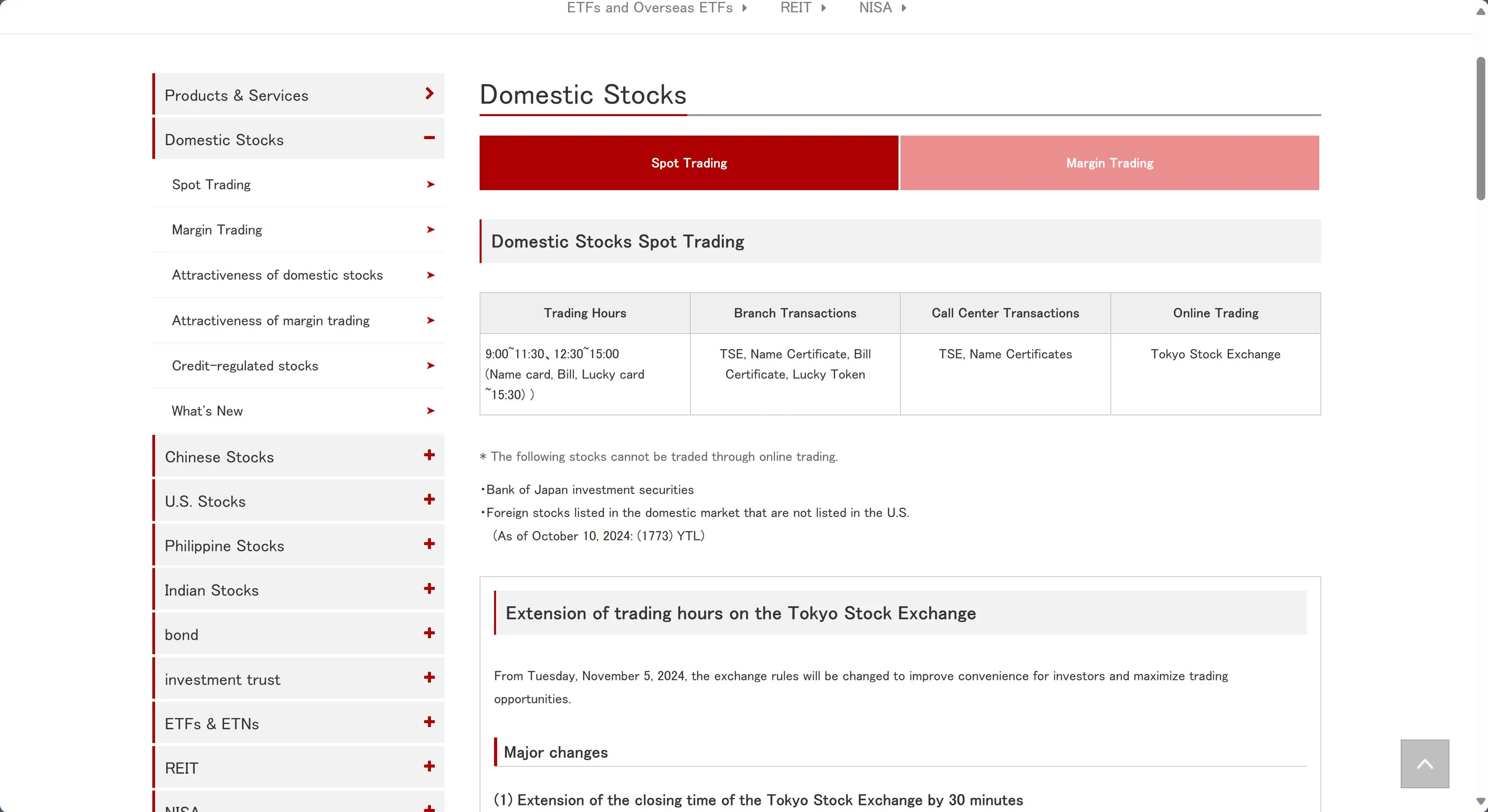 What Can I Trade on Naito Securities? What Can I Trade on Naito Securities?