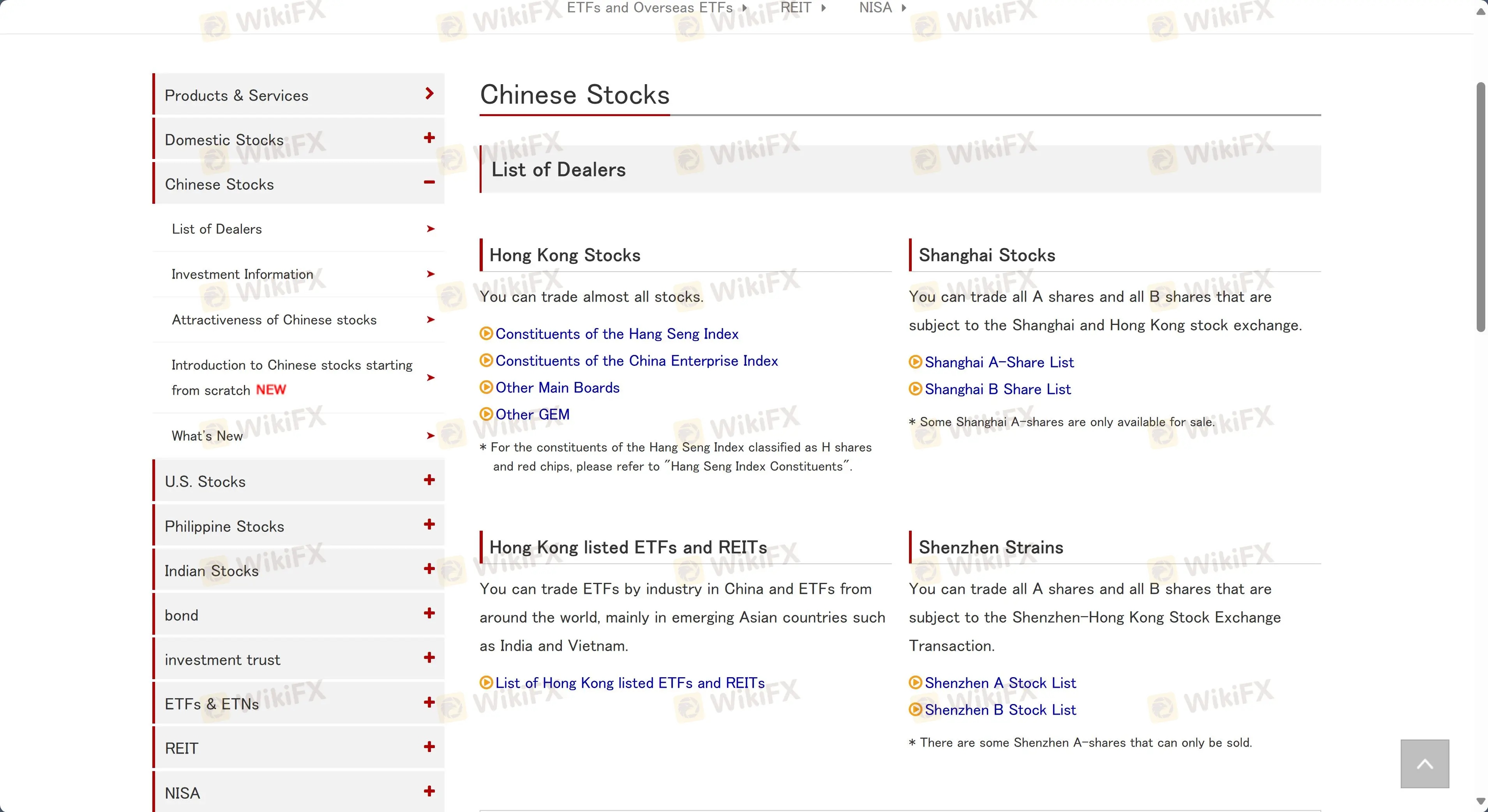 Ano ang Maaari Kong I-Trade sa Naito Securities?
