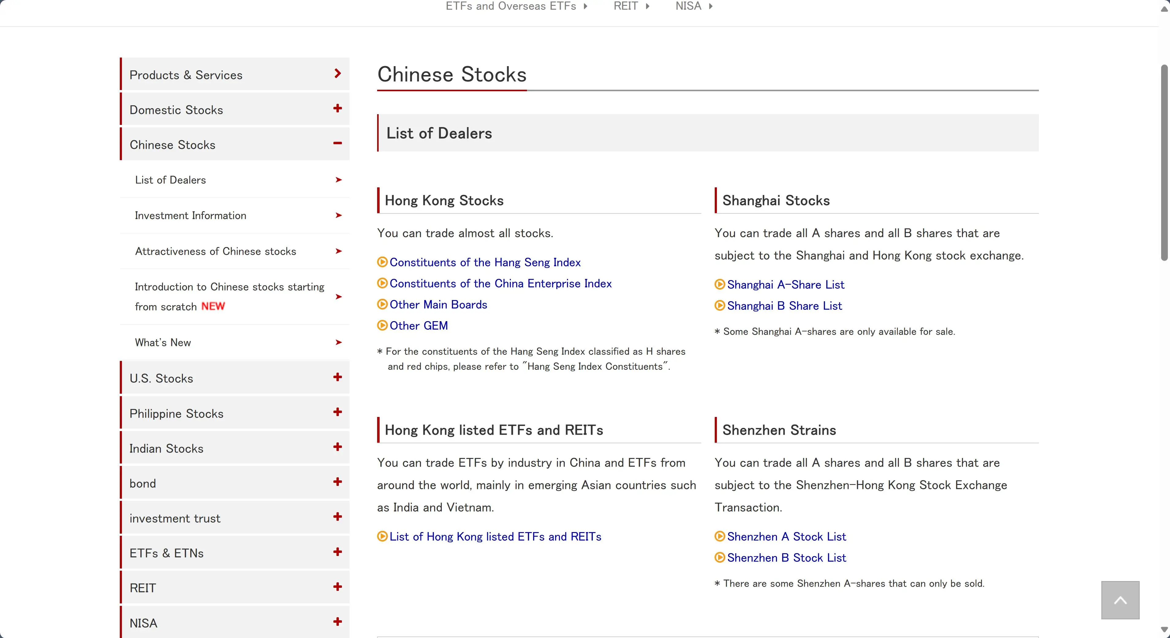 What Can I Trade on Naito Securities? What Can I Trade on Naito Securities?