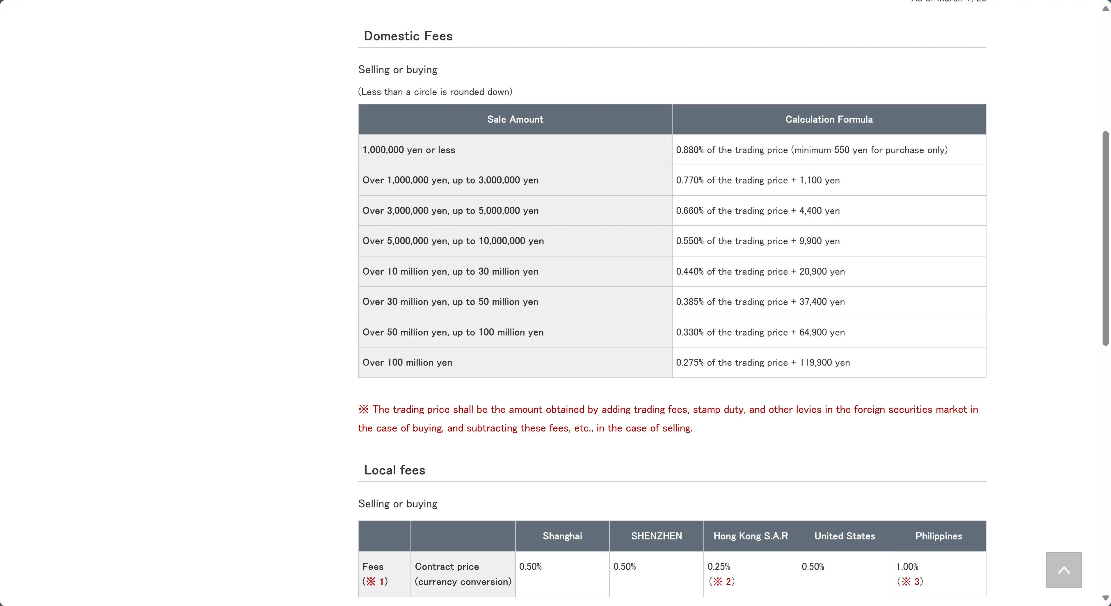 Naito Securities Fees Naito Securities Fees