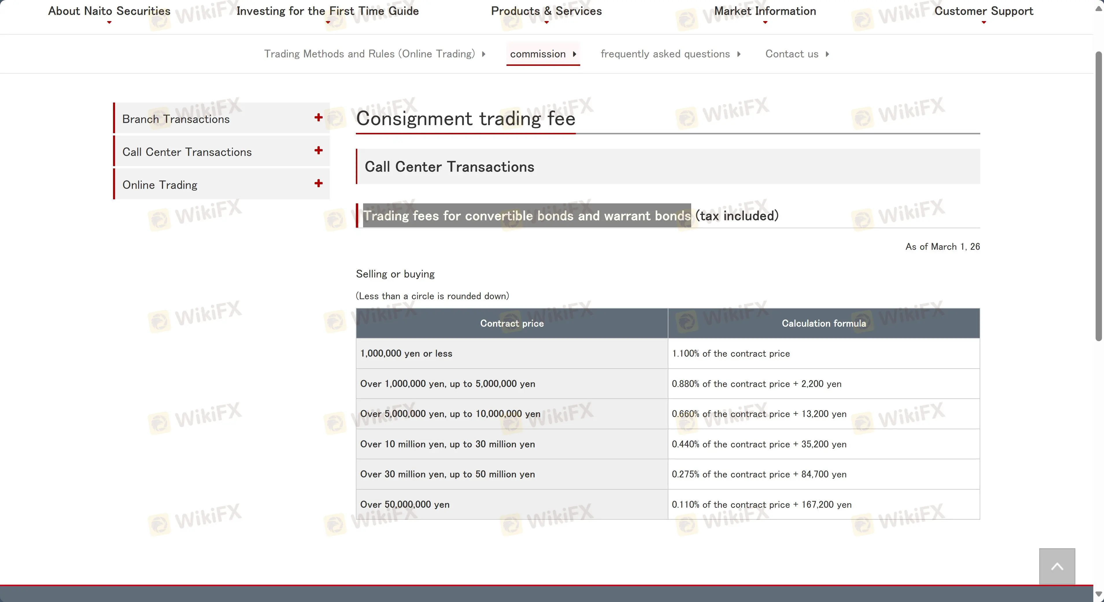 Naito Securities Fees
