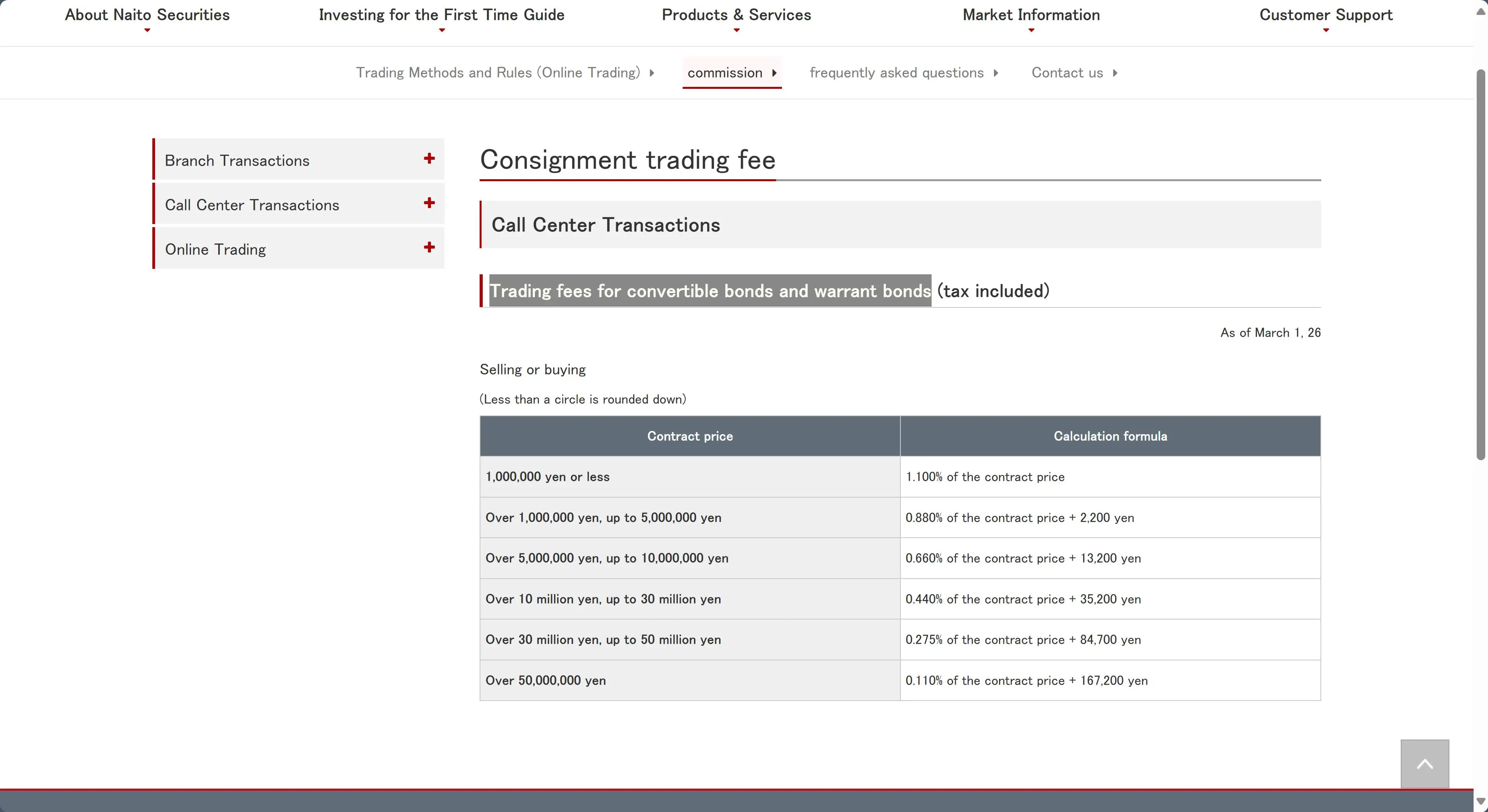 Naito Securities Fees Naito Securities Fees