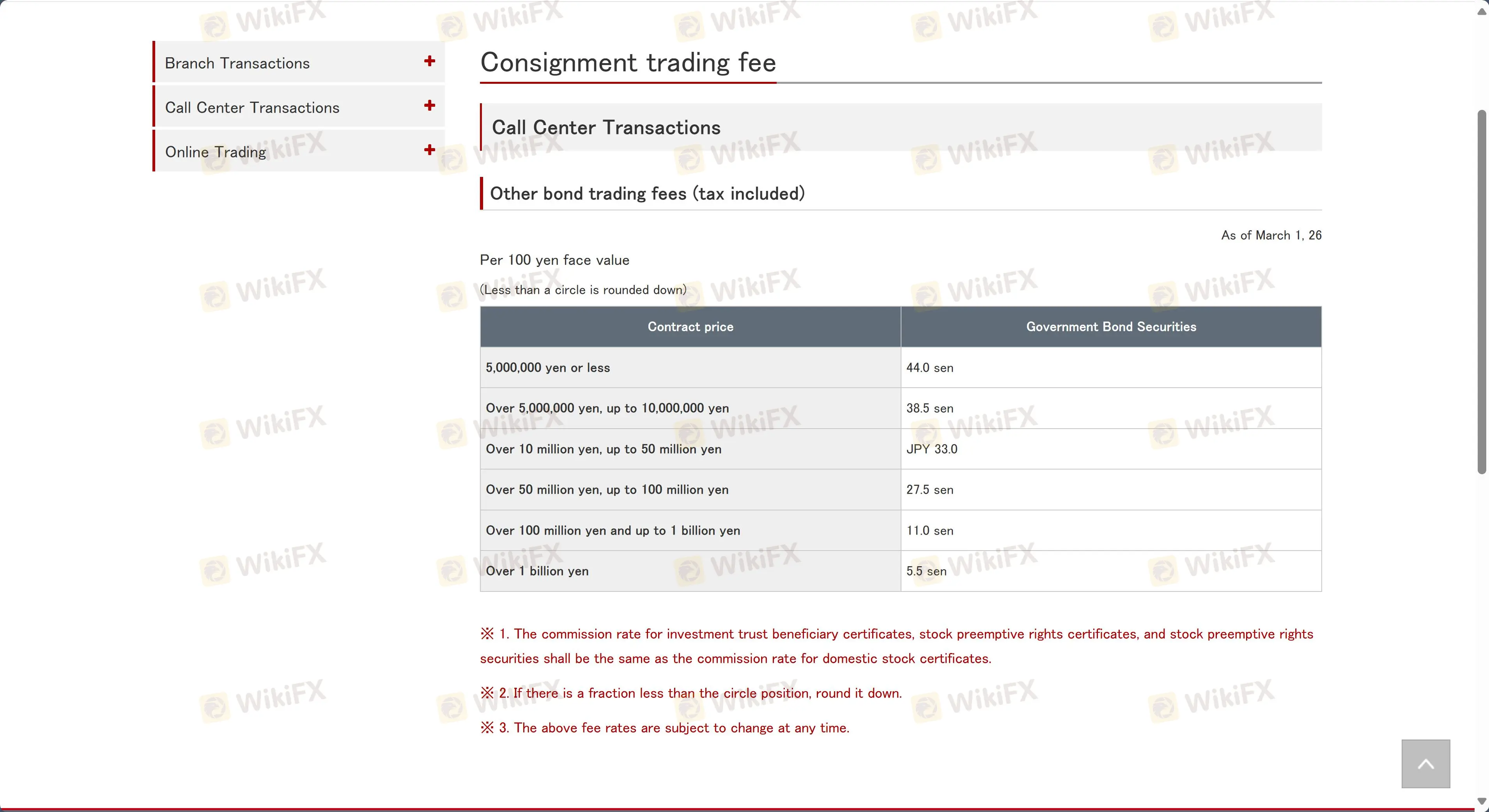 Naito Securities Fees