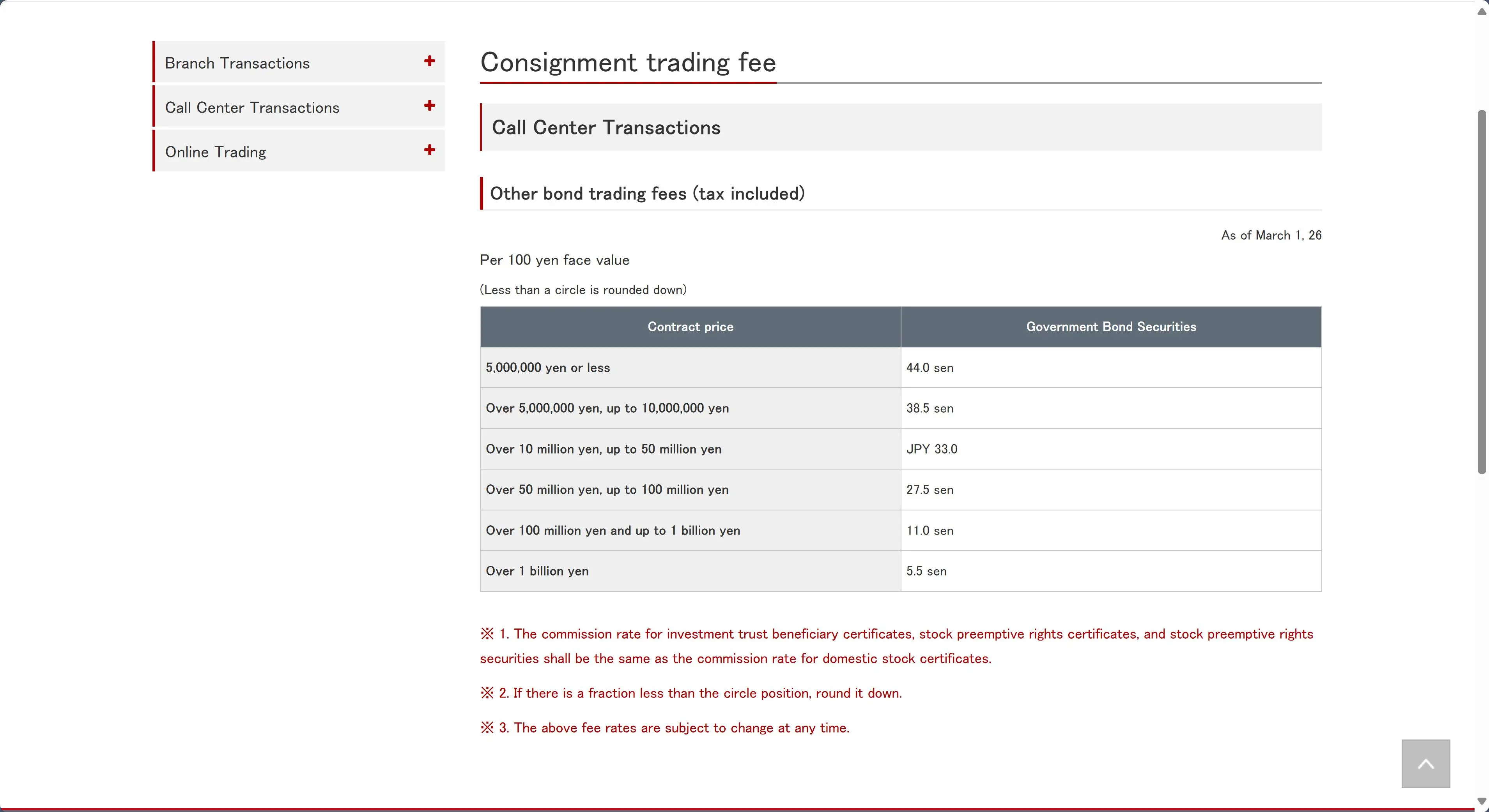 Naito Securities Fees Naito Securities Fees