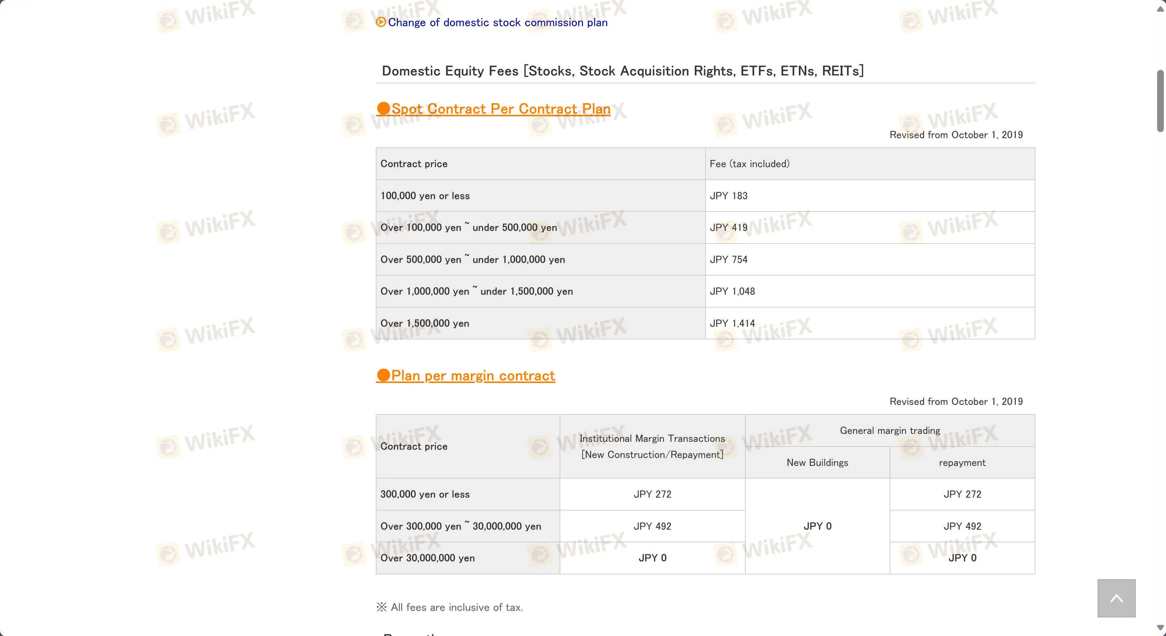 Naito Securities Fees