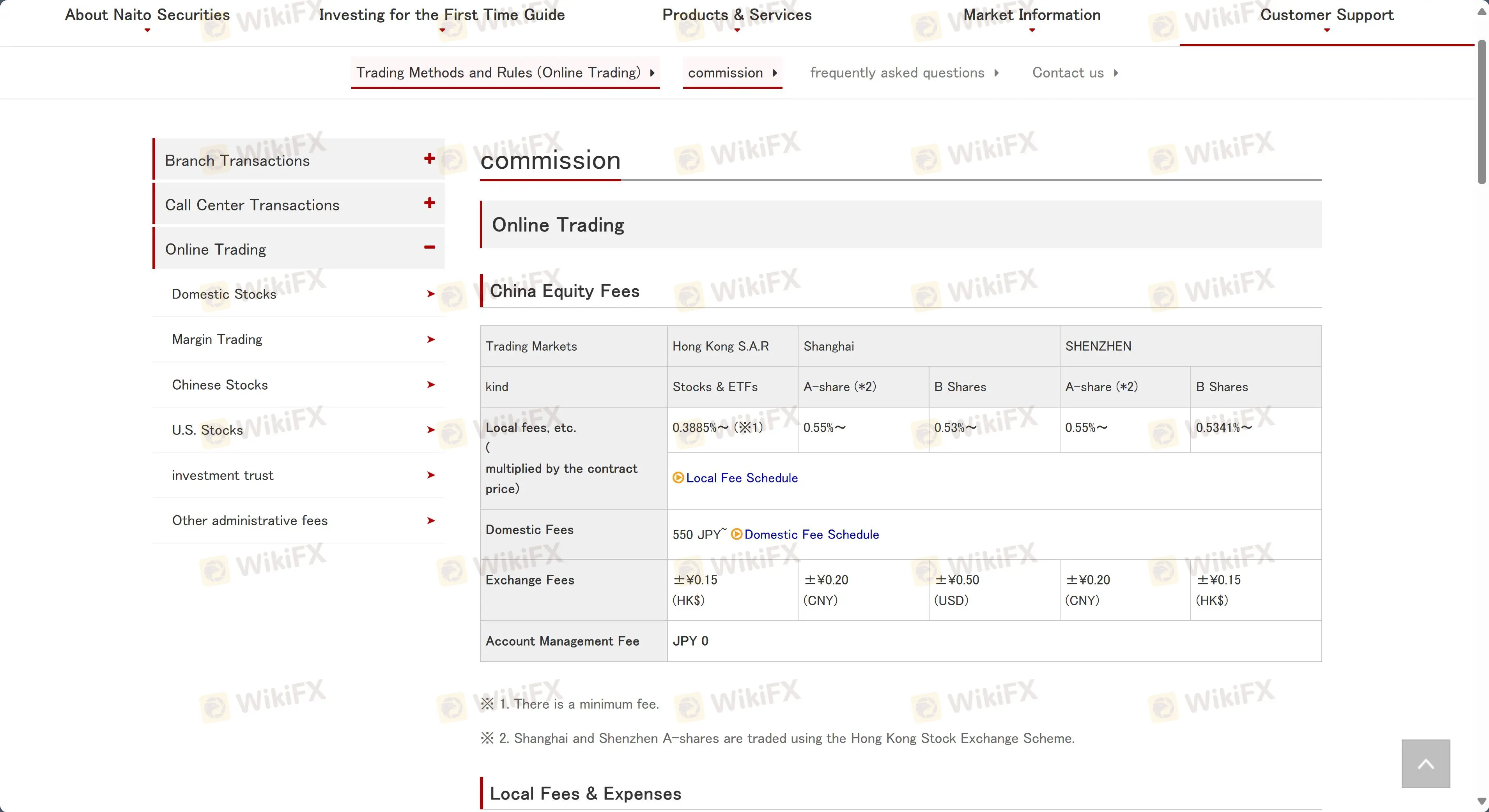 Naito Securities Fees