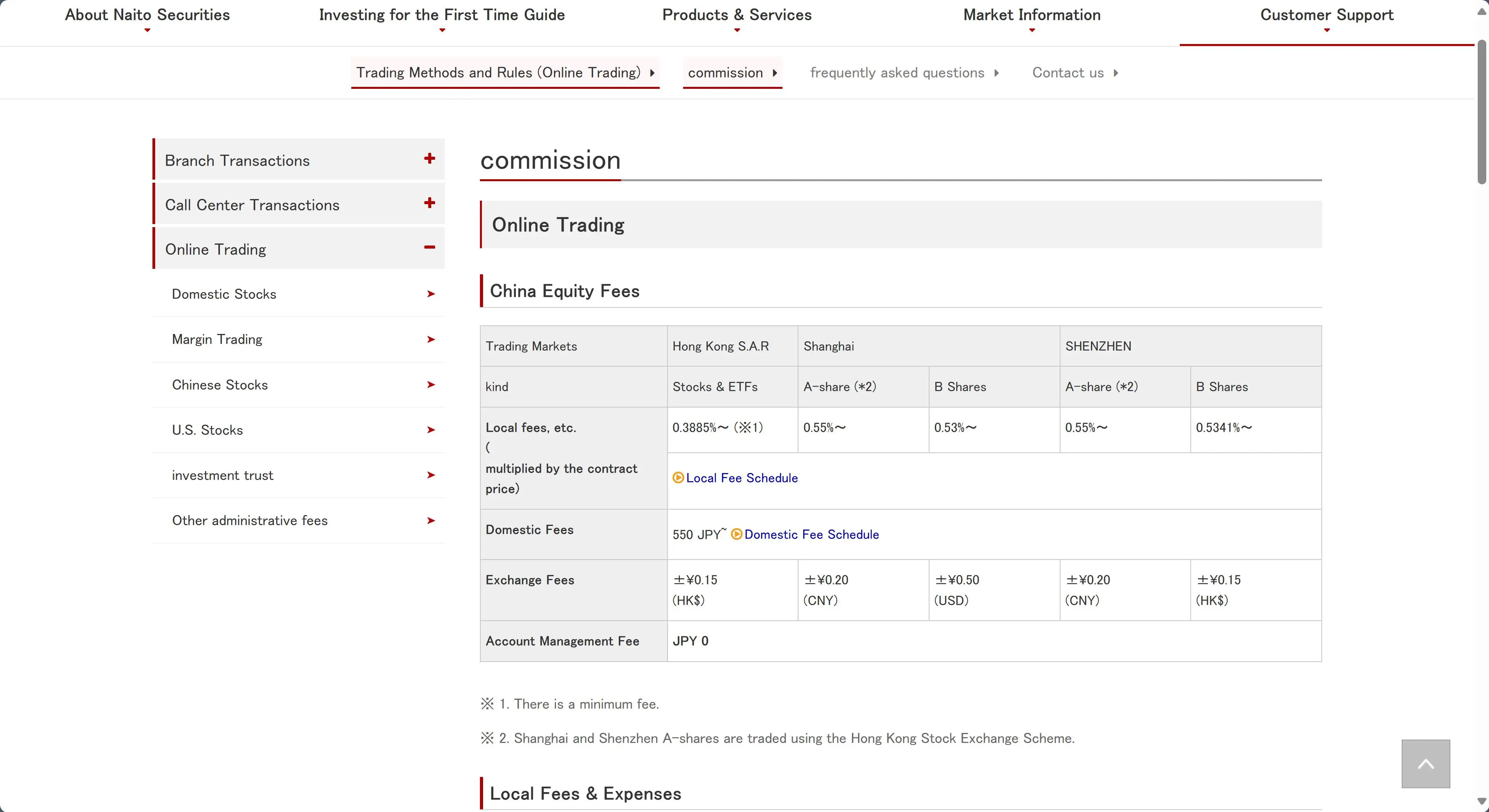 Naito Securities Fees Naito Securities Fees