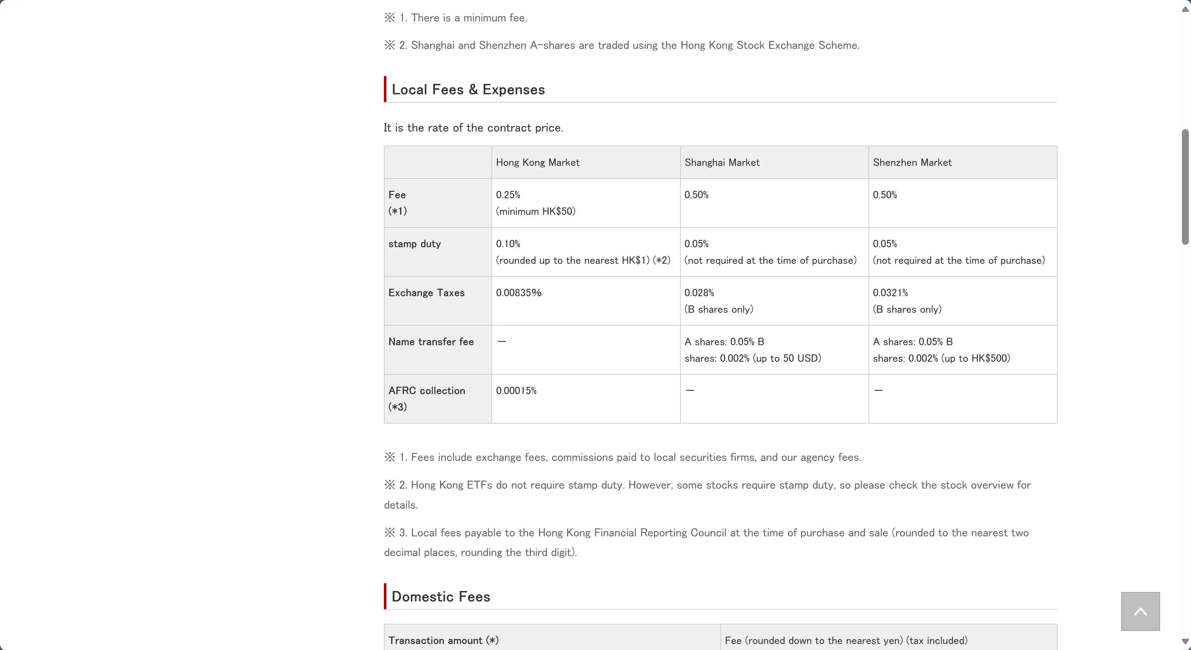 Naito Securities Fees Naito Securities Fees