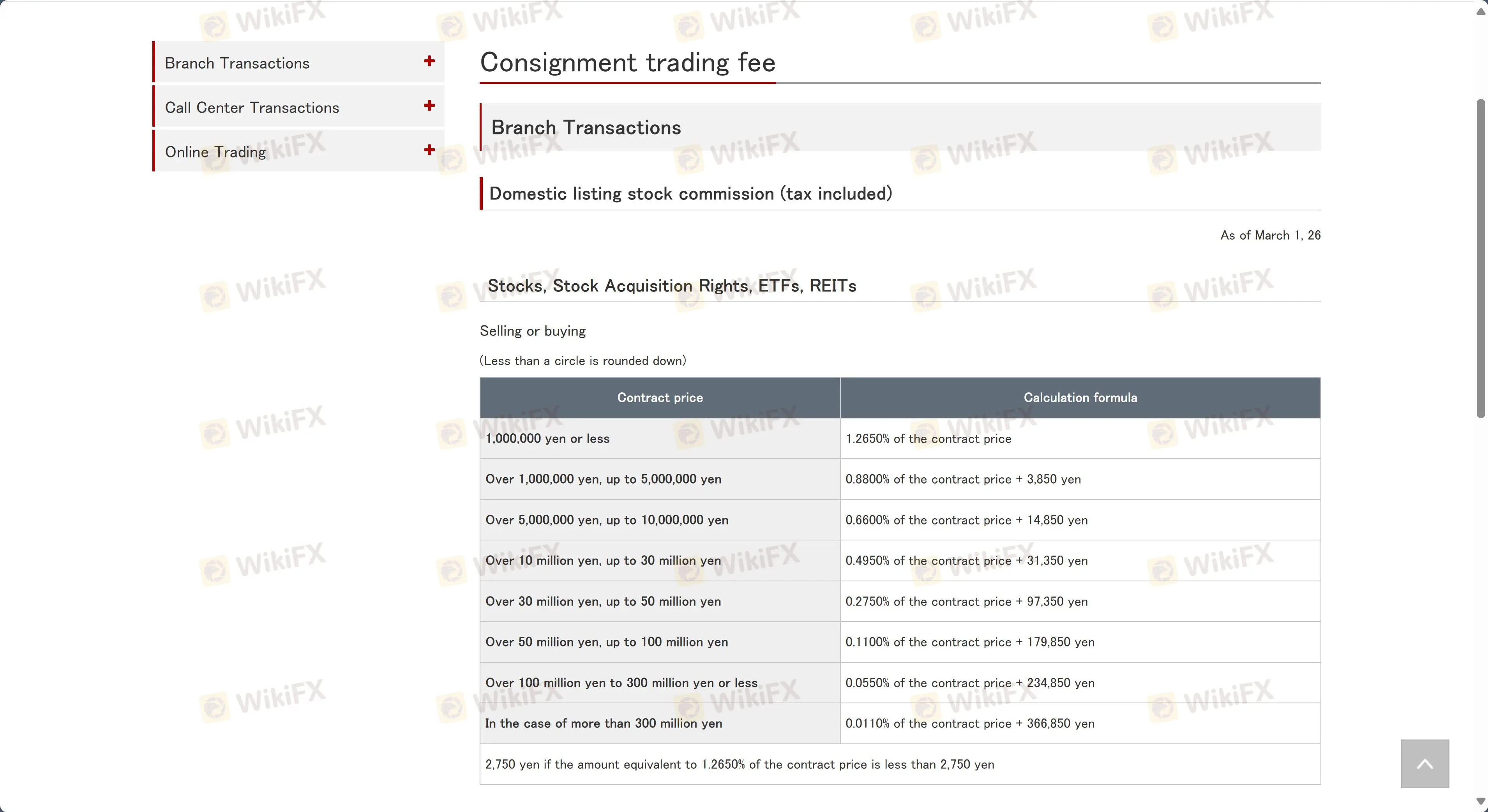 Naito Securities Fees
